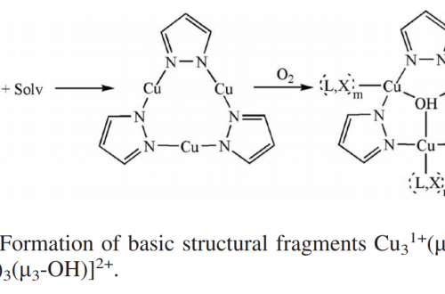 Схема формування циклічного сттруктурного фрагменту та окиснення сполуки Cu1+ до Cu2+